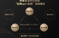 "2000萬用戶後 社交電商平臺“粉象生活”宣佈入局直播賽道"